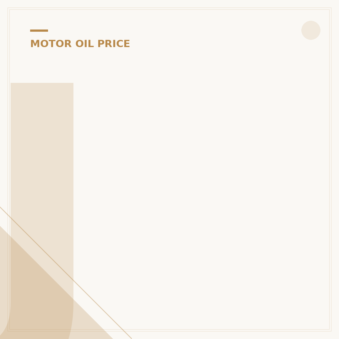 Jiffy Lube Oil Change Cost: Your 2024 Guide + Savings